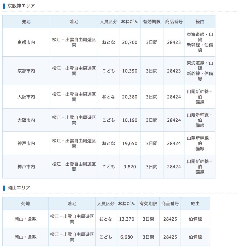 松江出雲ぐるりんパス　料金表