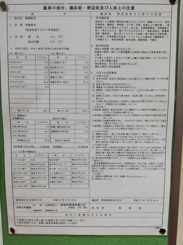 桂荘 温泉成分表