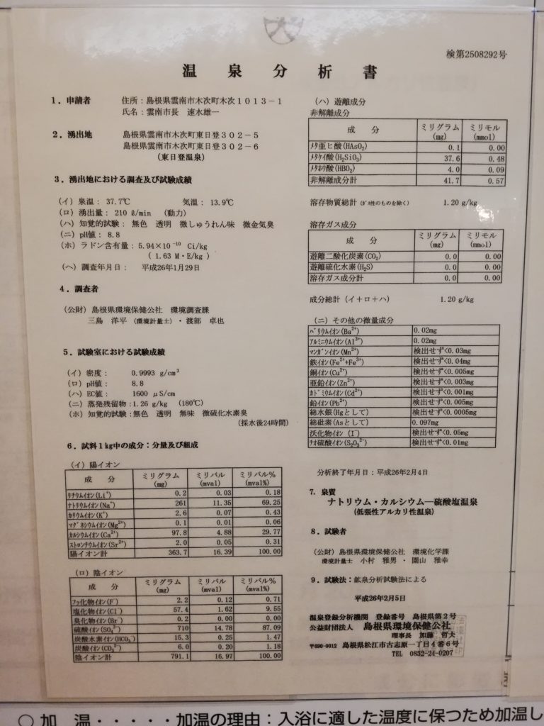 おろちゆったり館　温泉成分分析表