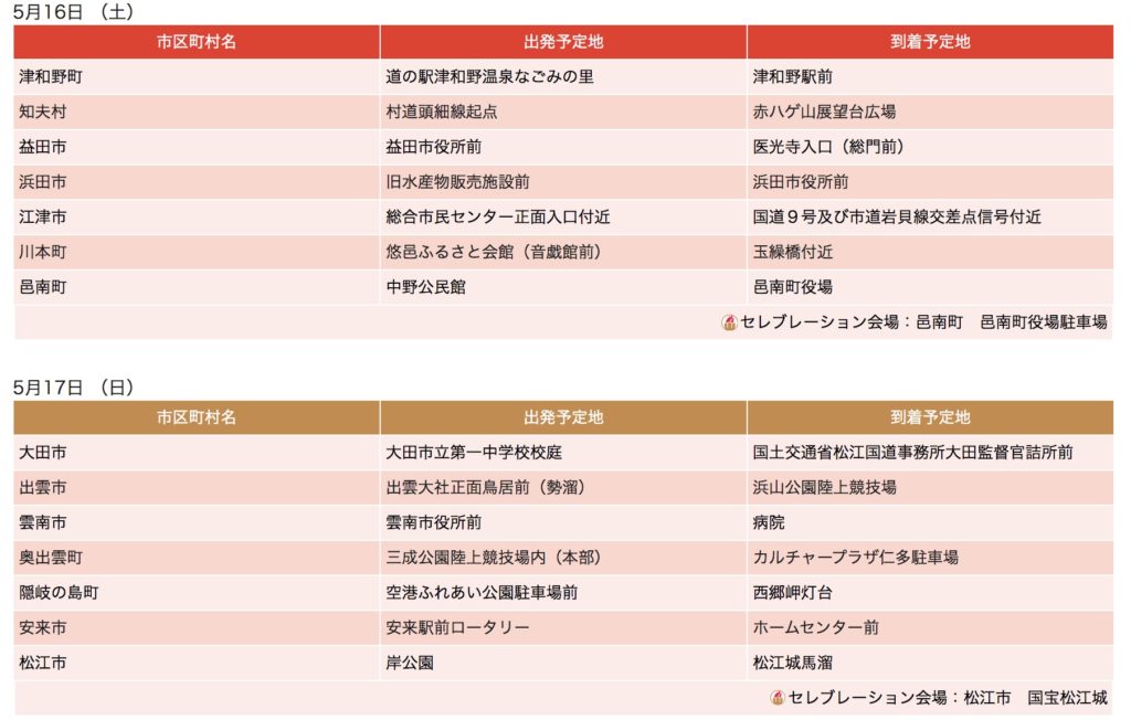 聖火リレー　島根県