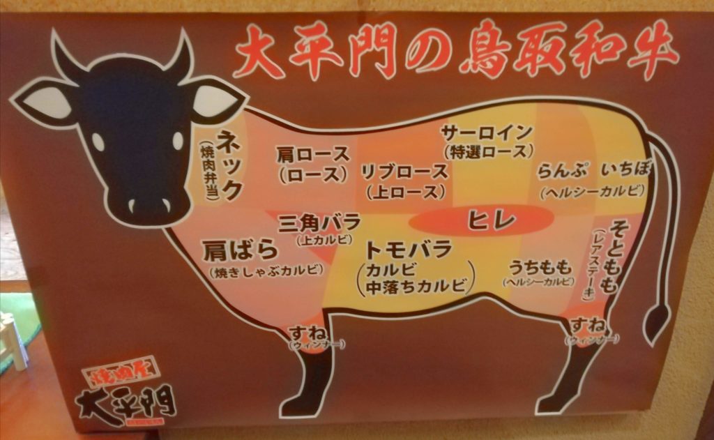鳥取和牛一頭買いの焼肉屋大平門・A4ランクの焼肉ランチしてきたぞ｜松江市田和山町